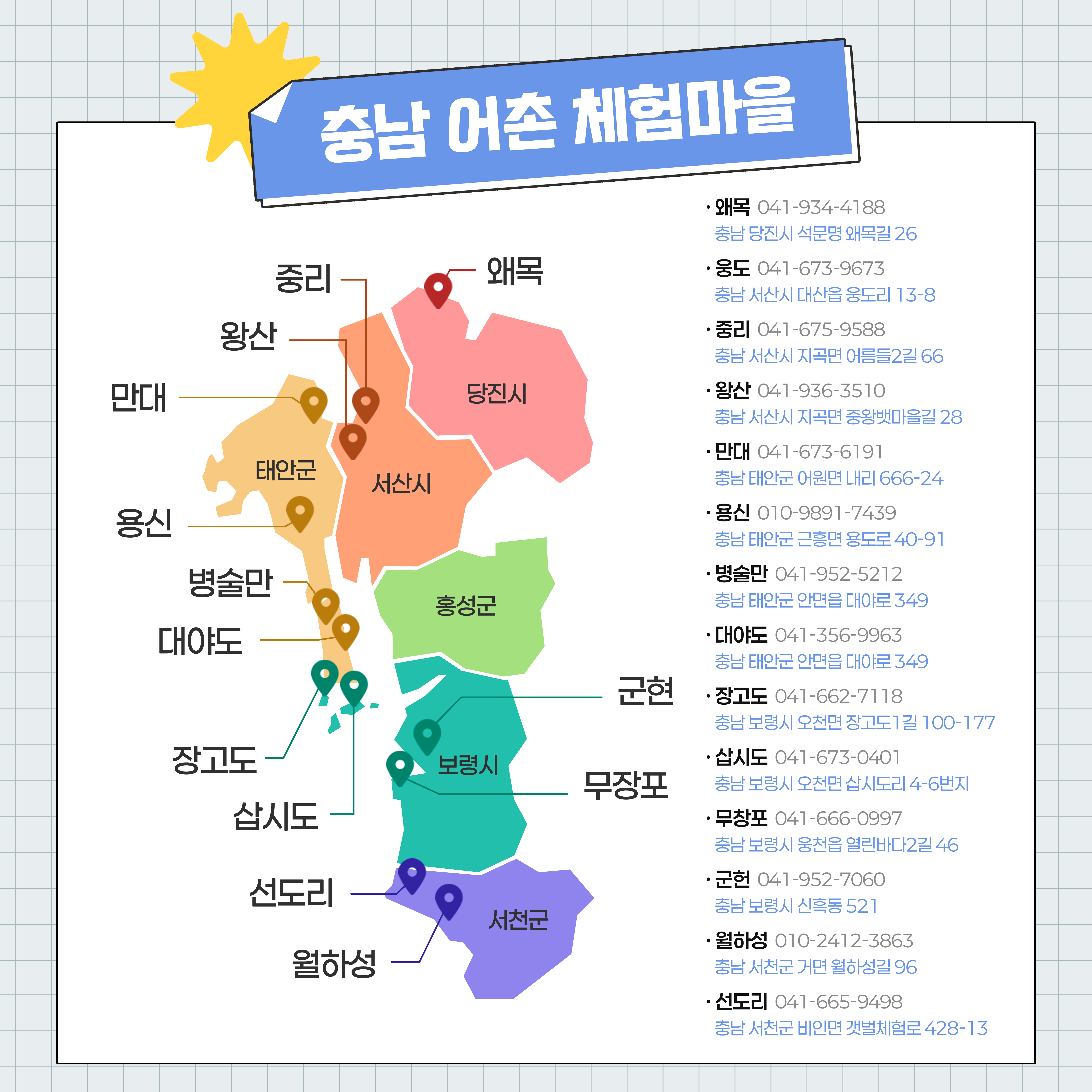 충남어촌 체험마을